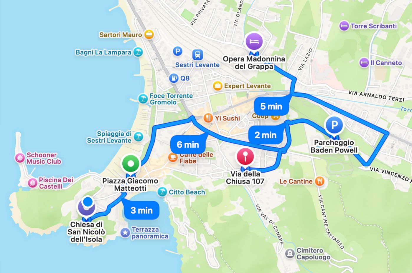 Mappa dei punti chiave